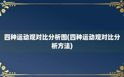 四种运动观对比分析图(四种运动观对比分析方法)