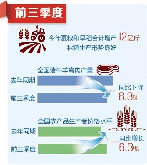 6.78与6.58的区别（除了6.2你还需要知道这些）(3)