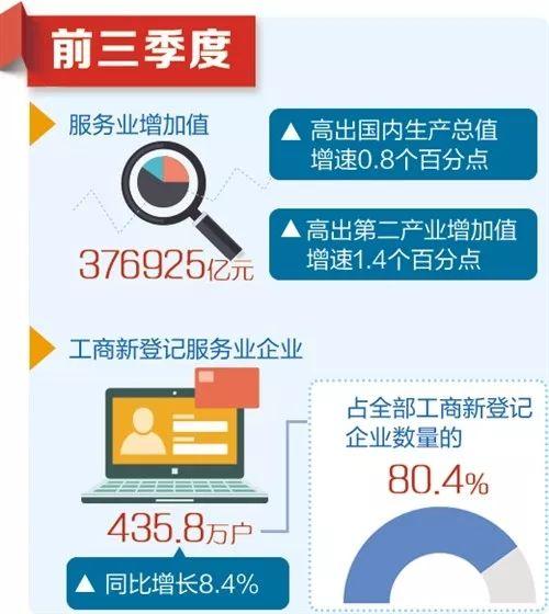 6.78与6.58的区别（除了6.2你还需要知道这些）(7)