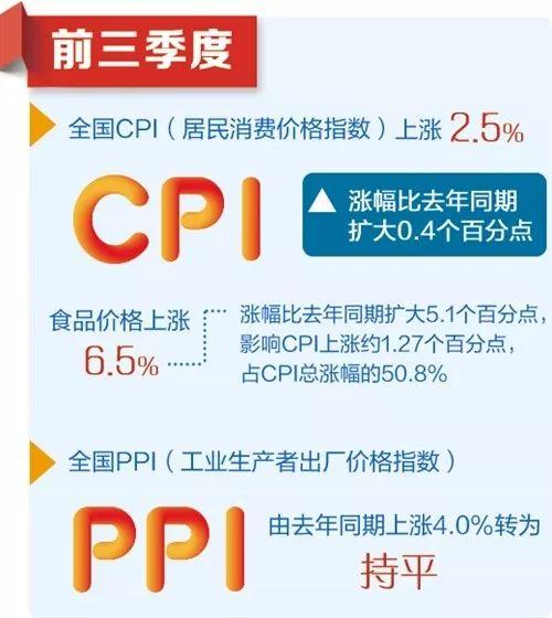 6.78与6.58的区别（除了6.2你还需要知道这些）(9)