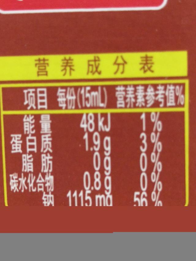 营养师教你看食品标签（花三分钟学会看懂食品营养标签）(5)