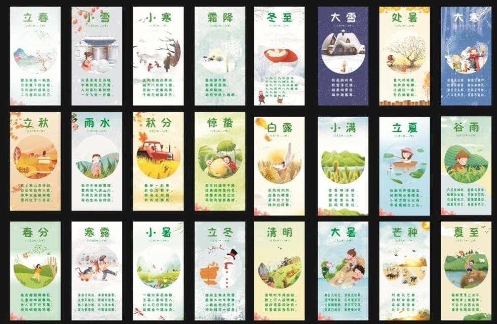二十四节气表有哪些节气