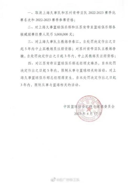  CBA官方：取消上海江苏参赛资格 李楠禁赛3年李春江禁赛5年