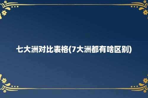 七大洲对比表格(7大洲都有啥区别)