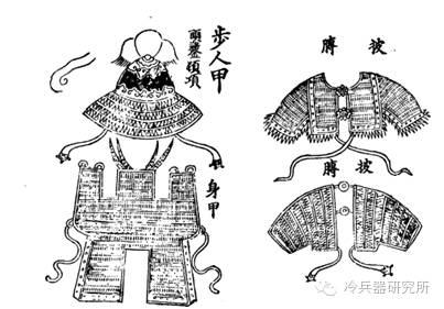 中国古代铠甲演变（纵横千年的铁猛兽）(16)