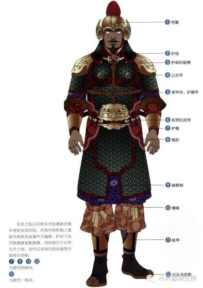 中国古代铠甲演变（纵横千年的铁猛兽）(12)