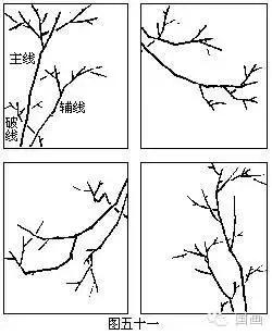 国画初学者入门步骤画梅花（大家一起学学国画梅花的各种画法）(38)