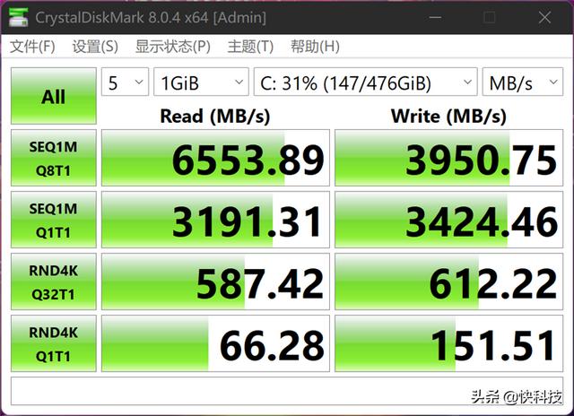 华硕无畏pro15锐龙版6800h测评（华硕无畏Pro152022评测55W酷睿i7超越锐龙9）(46)