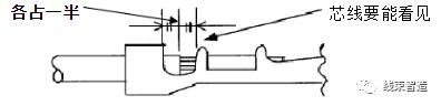 端子压接注意事项（端子压着的三要素及注意事项）(4)