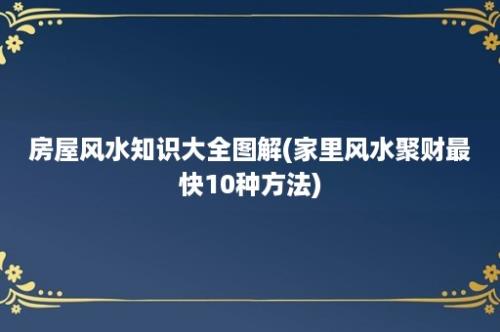 房屋风水知识大全图解(家里风水聚财最快10种方法)