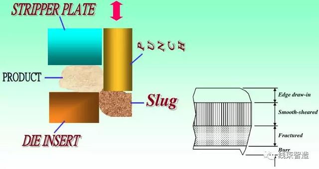 端子模具结构图解安装（端子模具介绍）(10)