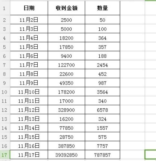 用excel怎么算账