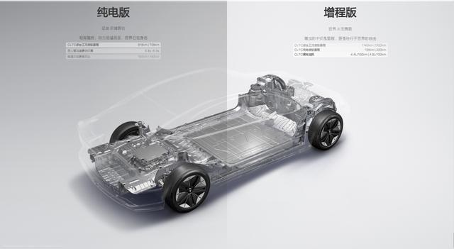 长安电动汽车价格及图片新款（能源深蓝SL03售价14.59万）(11)