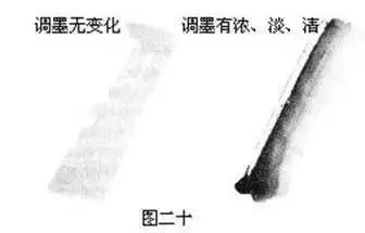 国画初学者入门步骤画梅花（大家一起学学国画梅花的各种画法）(17)