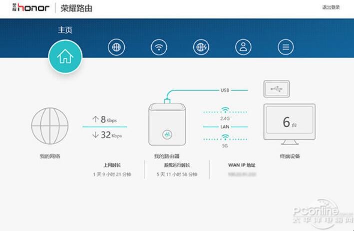 路由器重置后怎么设置