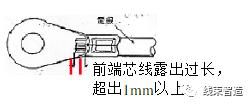 端子压接注意事项（端子压着的三要素及注意事项）(8)