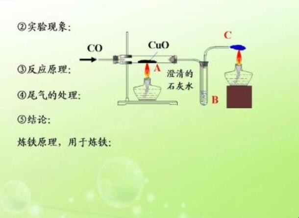 碳还原氧化铁的化学方程式是什么