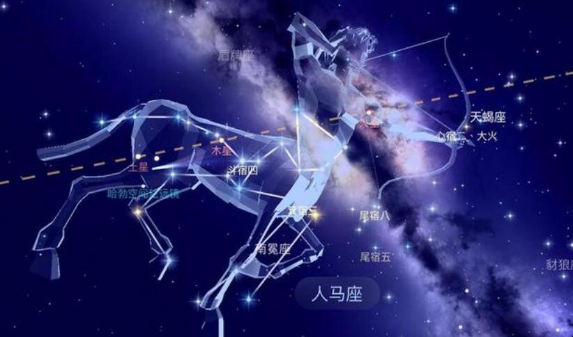 北斗七星是什么星座