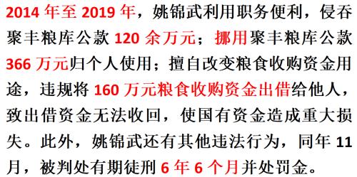  4月16日周日，反腐不停歇，又有8人被查，4人堪称大老虎