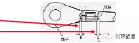 端子压接注意事项（端子压着的三要素及注意事项）(22)