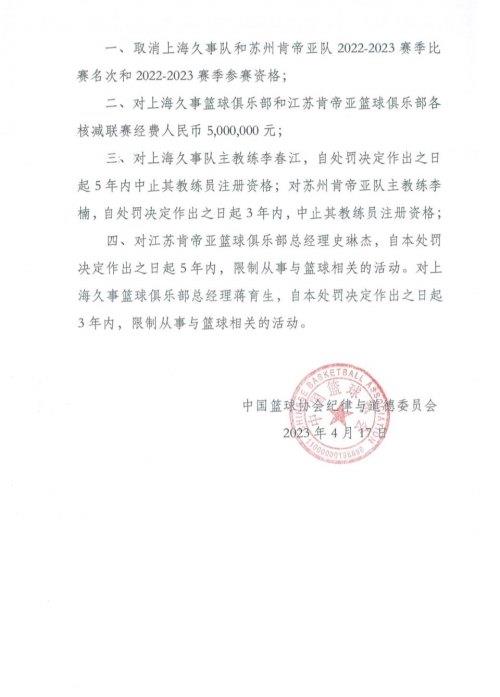  CBA史上最重罚单！江苏上海取消比赛资格 李春江禁赛5年李楠3年