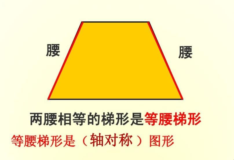 梯形有几种形状