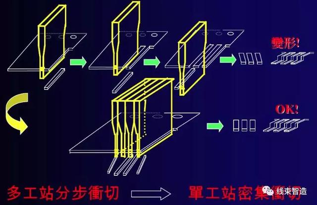 端子模具结构图解安装（端子模具介绍）(12)