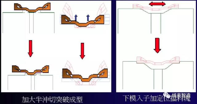 端子模具结构图解安装（端子模具介绍）(14)