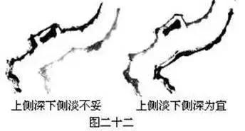 国画初学者入门步骤画梅花（大家一起学学国画梅花的各种画法）(14)