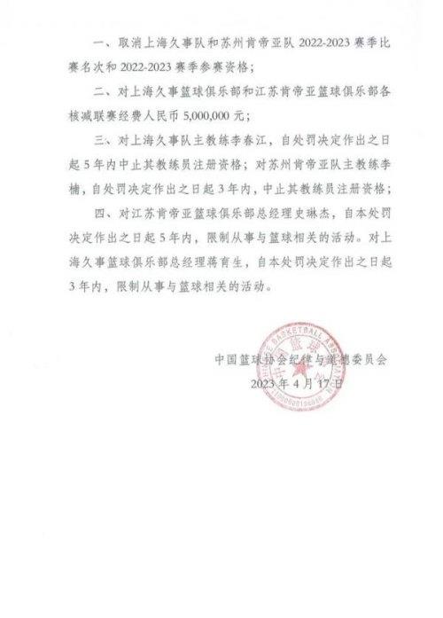  中国篮协：取消资格！姚明最新发声，中国篮协姚明辞职