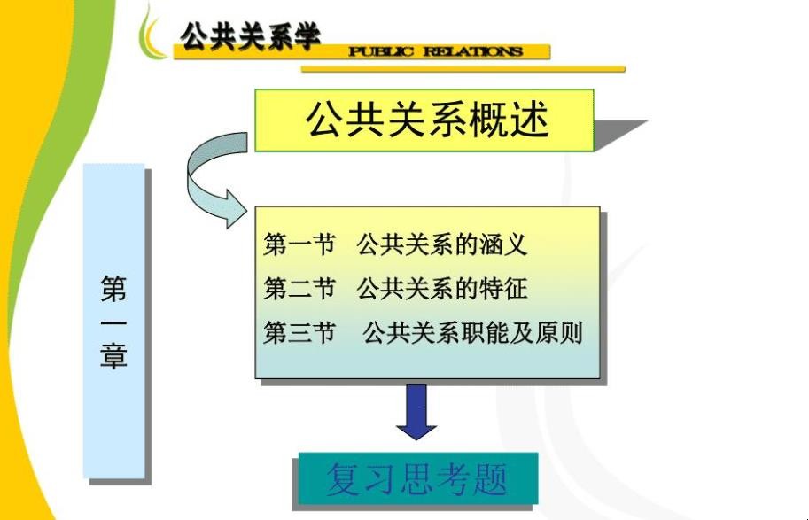 公共关系学的定义是什么