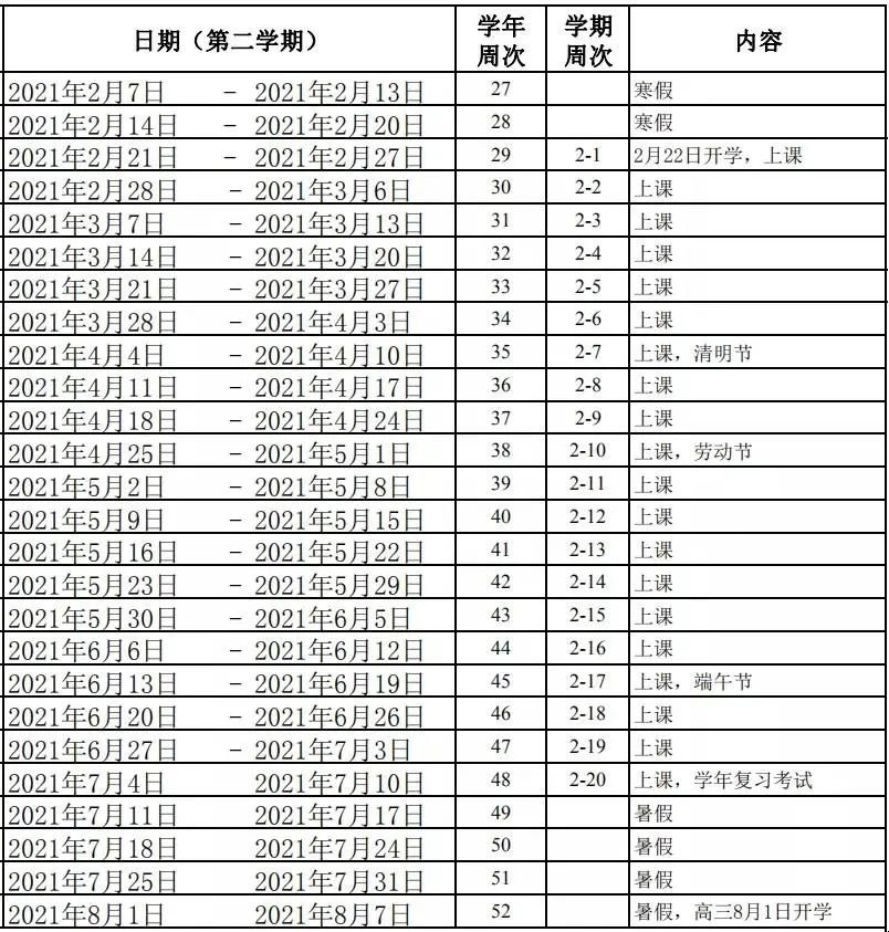 2021珠海中小学寒假放假时间是什么时候