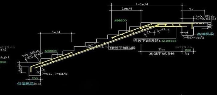 CAD如何绘制室内楼梯的平面图