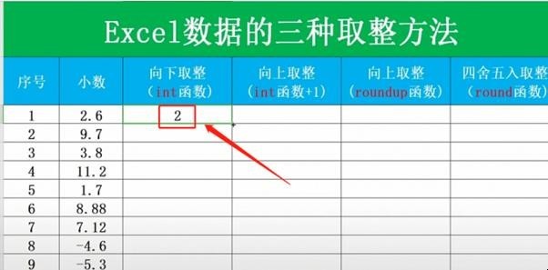 excel表格如何四舍五入取整