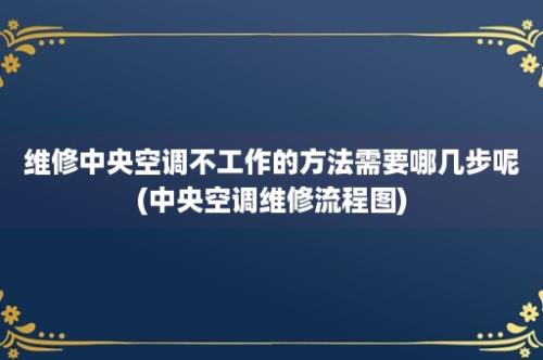 维修中央空调不工作的方法需要哪几步呢(中央空调维修流程图)