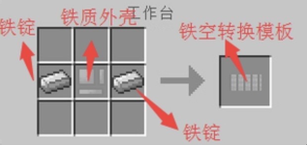 我的世界如何制作铁空转换模板