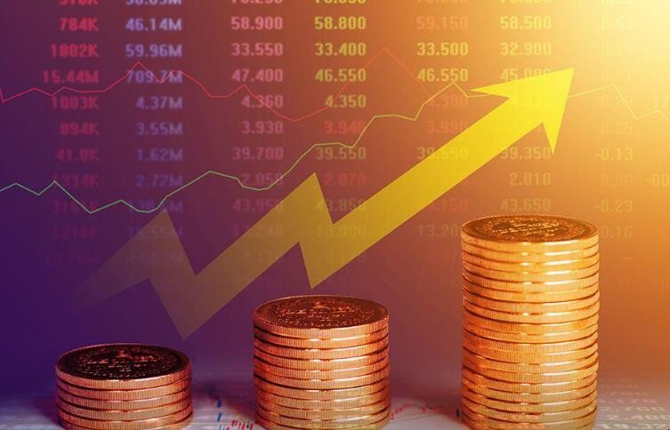 日k线三条线代表什么