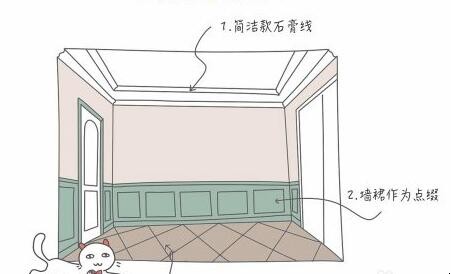 美式田园风格的特点有哪些