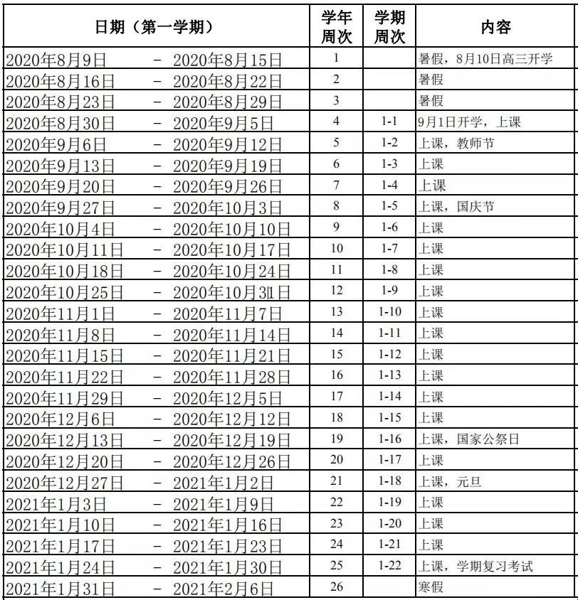 2021珠海中小学寒假放假时间是什么时候