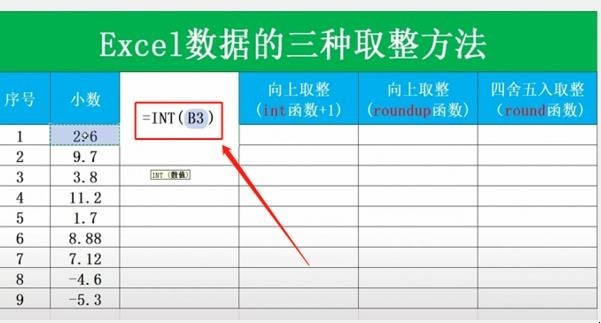 excel表格如何四舍五入取整