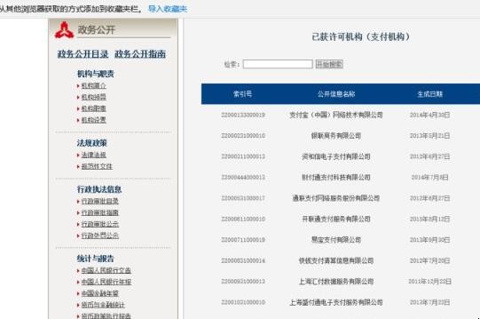 中国人民银行官网