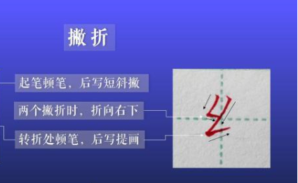 怎样正确写撇折