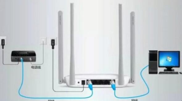 水星mw325r路由器怎么设置