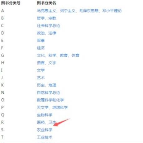 中图分类号怎么查询