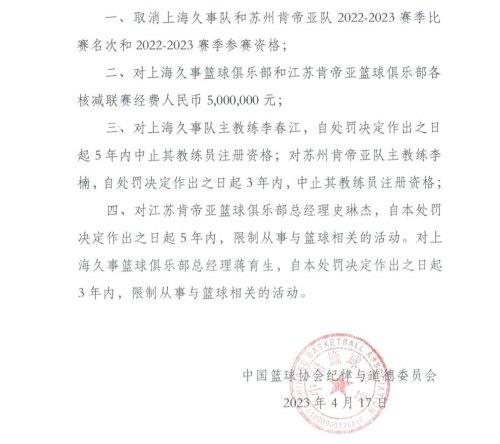  上海久事与苏州肯帝亚被罚后，各路相关人员的反应，上海久事对苏州肯帝亚