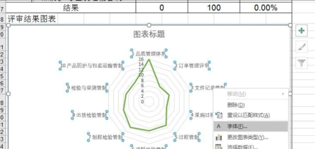 excel如何制作雷达图