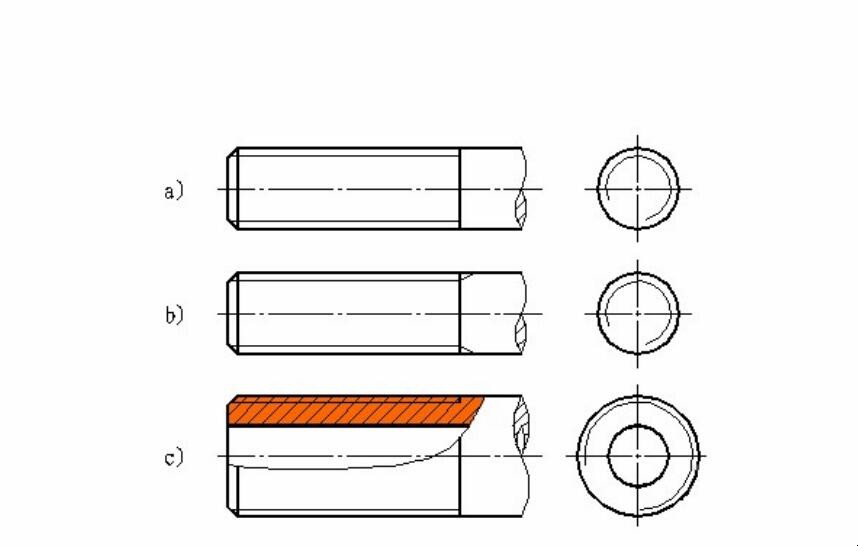 螺纹画法详解及注意事项是什么