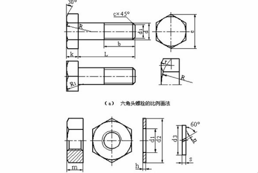 螺纹画法详解及注意事项是什么