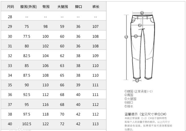 175的尺码是什么号