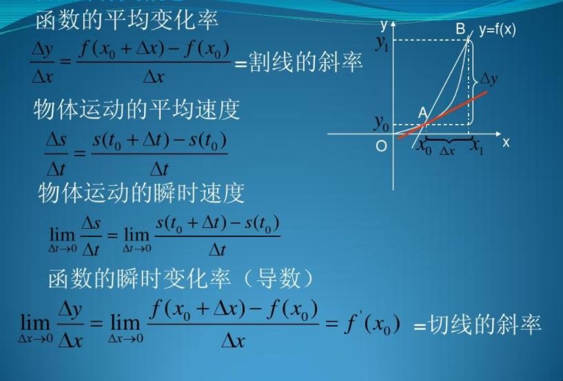 平均速率